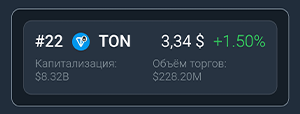 Криптообзор рынка криптовалют